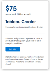 Tableau on a Budget: A Guide to Finding Affordable Licenses